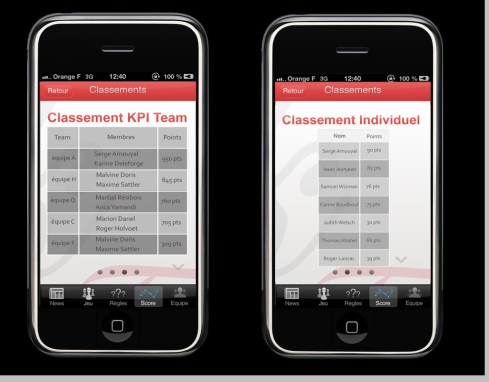 14classement i phone